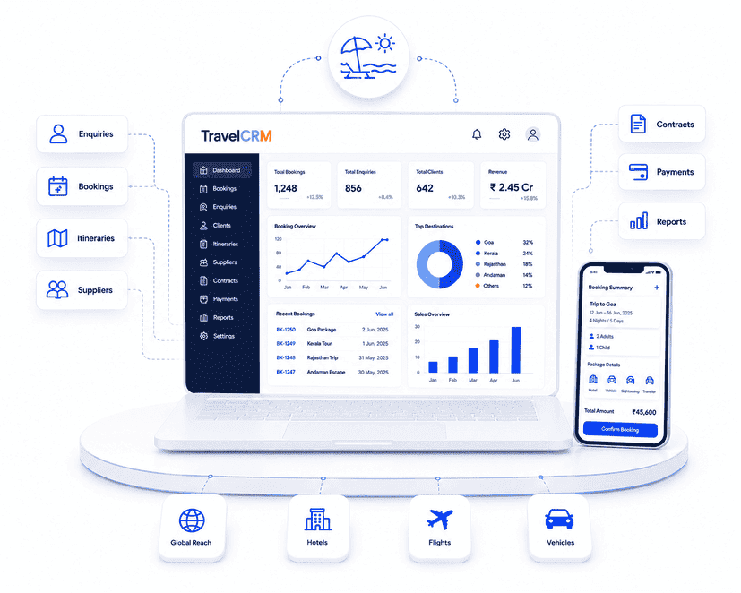 TravelCRM Dashboard
